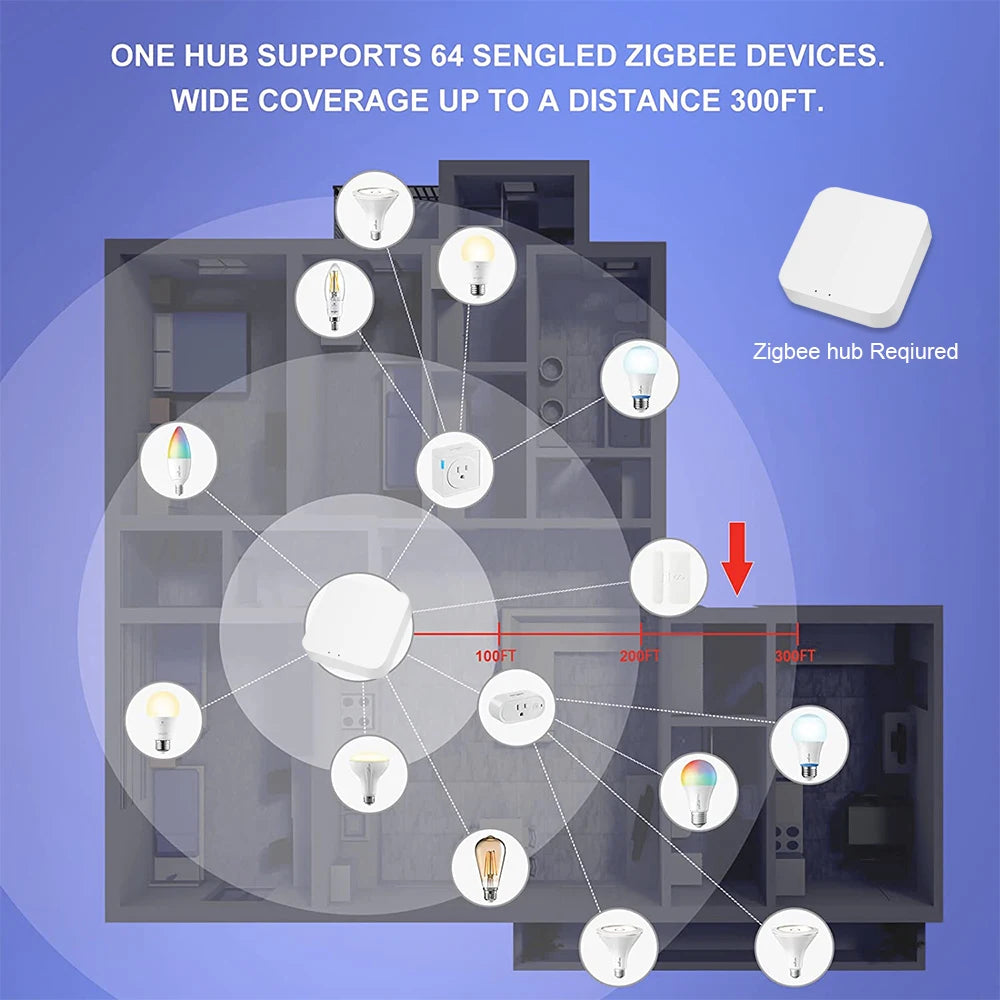 Spectra | Smart RGB LED Bulb