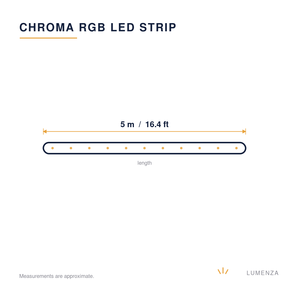RGB LED Strip Lights — dimensions 5m